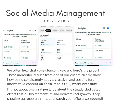 Social Media Management